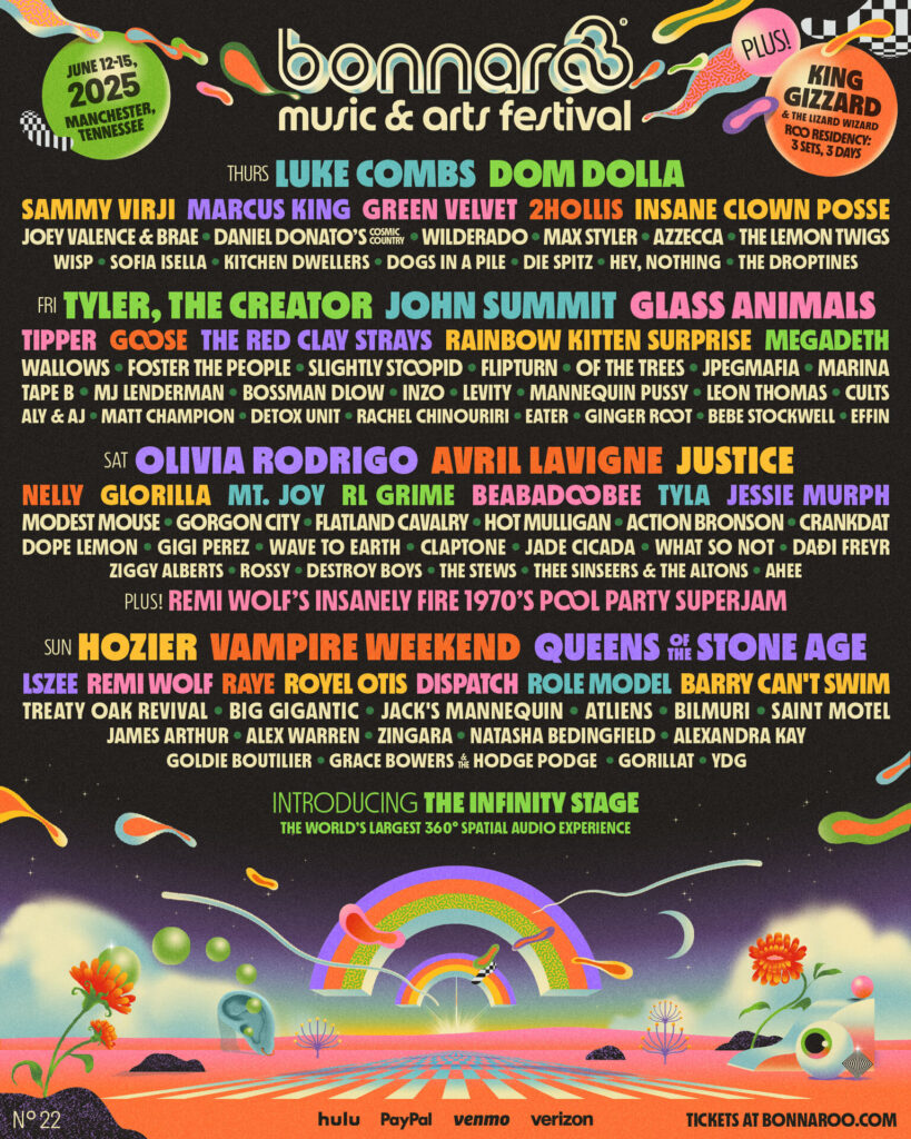 Bonnaroo 2025 Line-Up